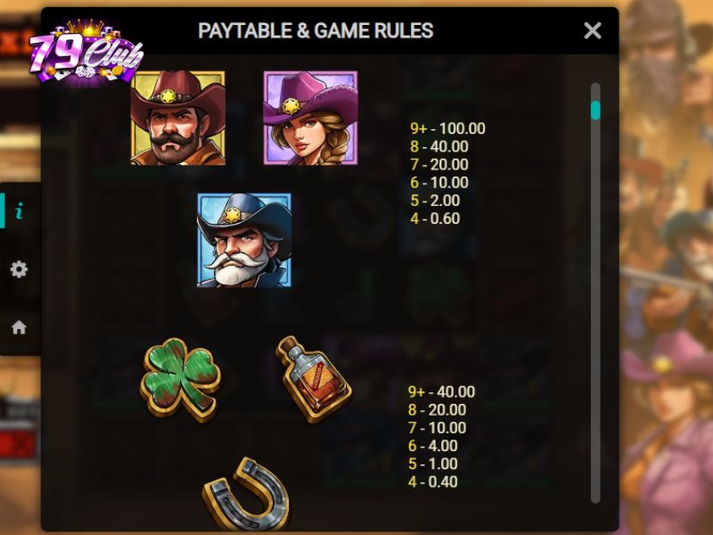 Danh sach quy dinh muc thuong cua tung combo